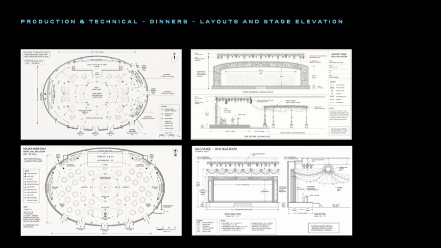 CURIOUS annual offsite, Layouts and stage elevation