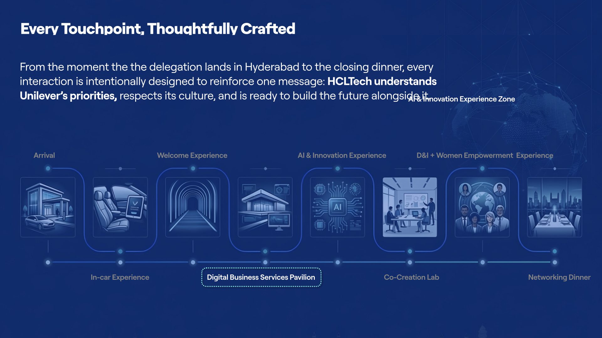 Every touchpoint, crafted