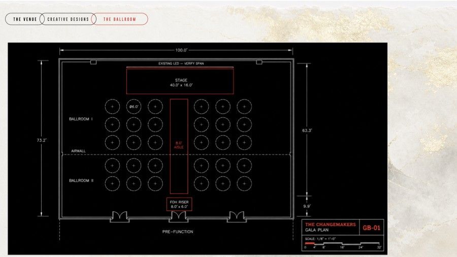 The Changemakers dealer tour, Gala plan, to scale
