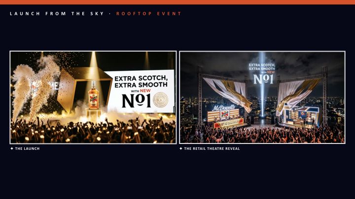 McDowell's No.1, The launch, retail theatre reveal